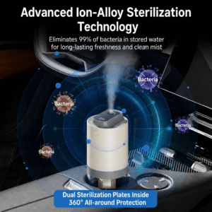 Wholesale Smart Auto-Sync Car Humidifier & Sterilizer | HVJ-H05