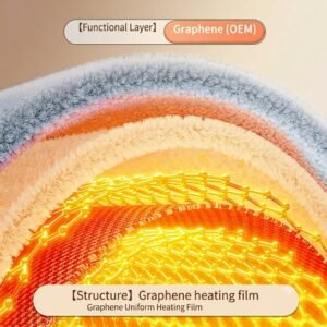 Wholesale 2-in-1 Graphene Heating Neck & Hand Warmer | HVJ-NP01