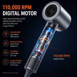 Wholesale 110,000 RPM High-Speed Ionic Hair Dryer | HVJ-HD01